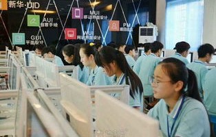 电子商务专业工作好找吗