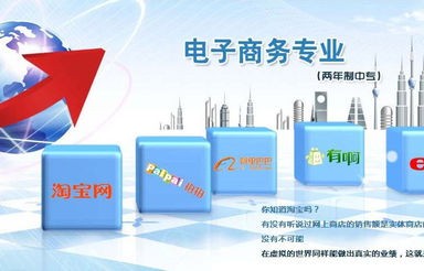 电子商务本科开设的专业