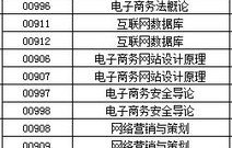 电子商务跨考什么专业好