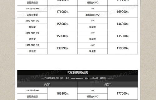 湛江专业电子商务报价表