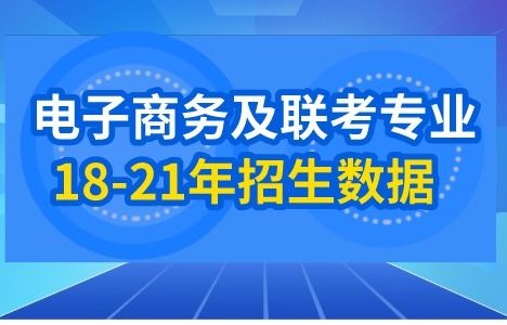 怎么学电子商务专业技能