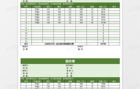 重庆专业电子商务报价表