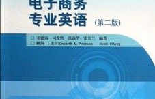 电子商务英语专业介绍