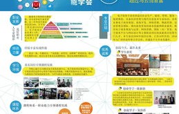 电子商务怎么报学校的专业