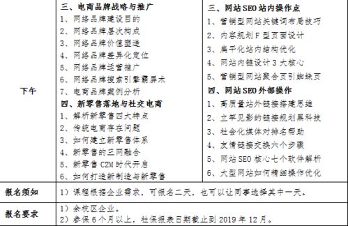 杭州市电子商务专业工资
