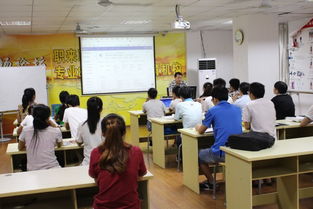 有哪些电子商务专业学校